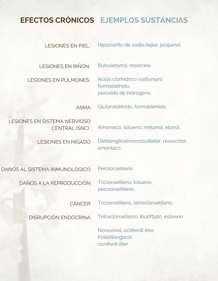 efectos%20limpieza.png